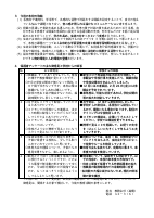 2学期生徒保護者アンケート結果.pdfの2ページ目のサムネイル