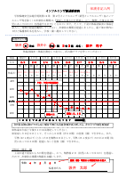 【袋井南中】1222_インフル保護者宛通知.pdfの4ページ目のサムネイル