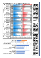 【完成版】R4制服選考委員会だより①＿ポル版付.pdfの3ページ目のサムネイル