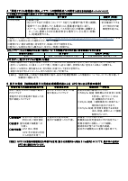 【袋井南中】R５自然災害発生時の対応.pdfの3ページ目のサムネイル