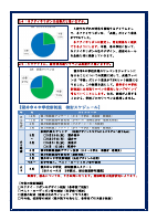 ★制服選考委員会だより④（050522）日本語・ポルトガル語.pdfの2ページ目のサムネイル