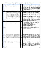 【袋井南中】R5１学期末生徒・保護者学校アンケート報告.pdfの3ページ目のサムネイル