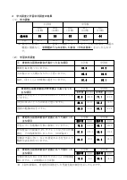 R5（袋井市）全国学力・学習状況調査結果.pdfの2ページ目のサムネイル