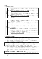 R5（袋井市）全国学力・学習状況調査結果.pdfの3ページ目のサムネイル