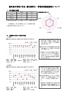 R5（袋井南中）2年袋井版学調結果.pdfの1ページ目のサムネイル