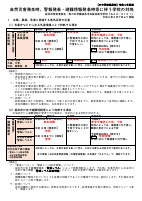 R4 【袋井南中】自然災害発生時の対応.doc.pdfの1ページ目のサムネイル