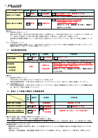 R4 【袋井南中】自然災害発生時の対応.doc.pdfの3ページ目のサムネイル