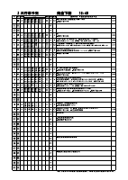 【袋井南中】２月・３月予定.pdfの2ページ目のサムネイル