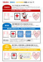 日本赤十字社義援金について.pdfの1ページ目のサムネイル