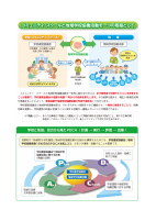 学校運営協議会資料.pdfの2ページ目のサムネイル