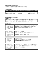 学校運営協議会資料.pdfの3ページ目のサムネイル