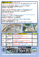 R6袋井南中学校 学校経営書.pdfの2ページ目のサムネイル
