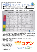 ２学年通信「猛勉強コナン」.pdfの1ページ目のサムネイル