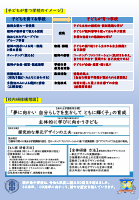 R7袋井南中学校 学校経営書（HP掲載）.pdfの3ページ目のサムネイル