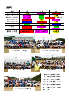 学年通信「一心」７号.pdfの2ページ目のサムネイル