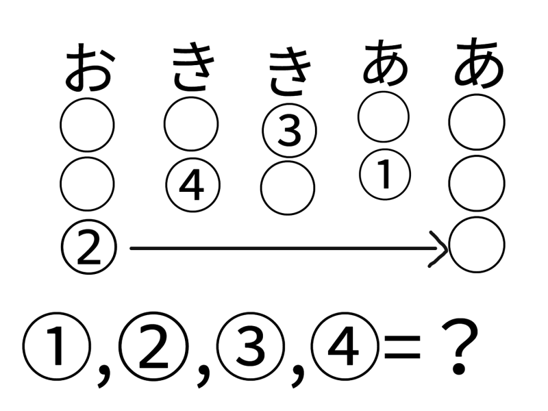 謎解き３