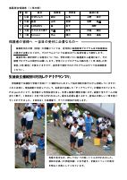 学年通信「一心」１６号.pdfの2ページ目のサムネイル